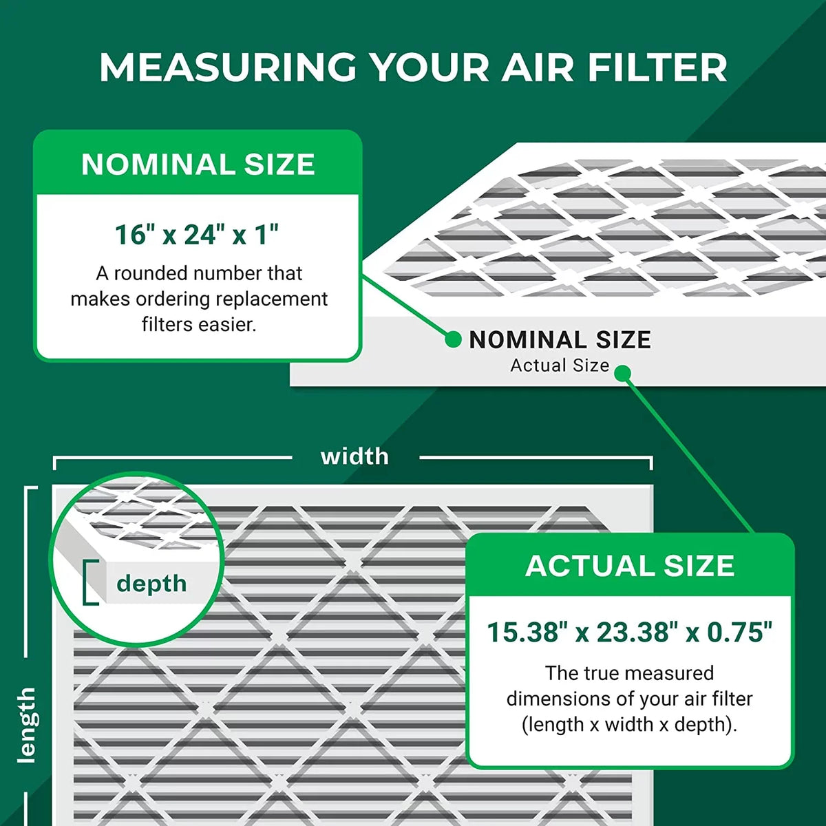 MERV 11 Air Filters 16x24x1 Pleated (5-Pack) Filterbuy Furnace HVAC AC