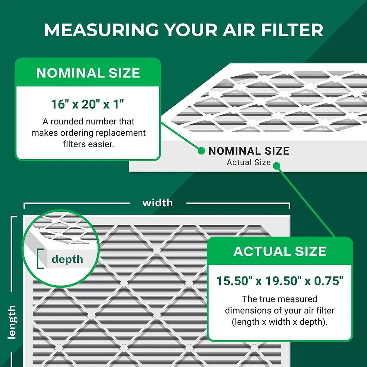 Carbon with Filters Activated Pleated HVAC Furnace (4-Pack) Odor Filterbuy 16x20x1 Eliminator MERV Air AC 8