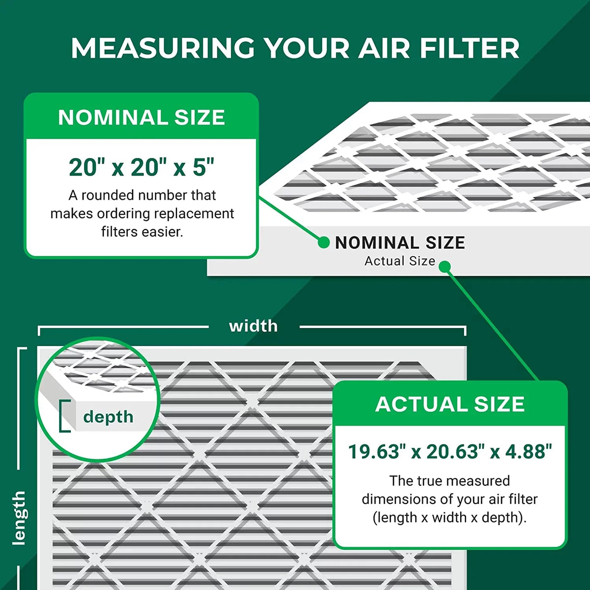 AC Filters for Furnace HVAC 8 Air 255649-103 MERV (4-Pack) Pleated Air 20x20x5 Trion Bear Filterbuy