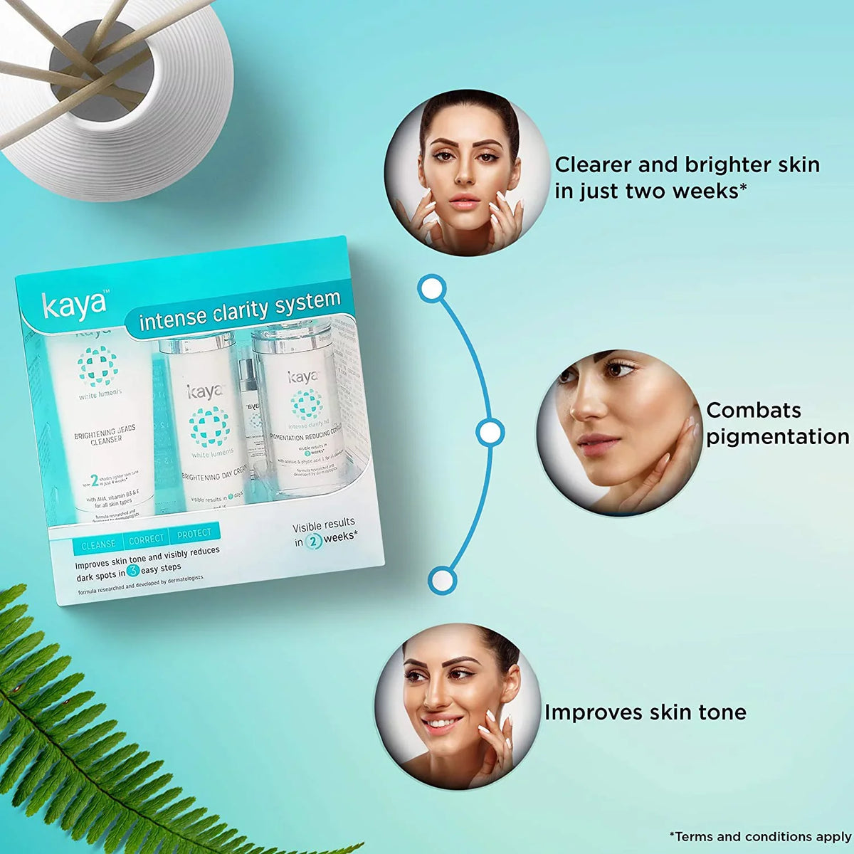 Intense Clarity Kaya Clinic Skin