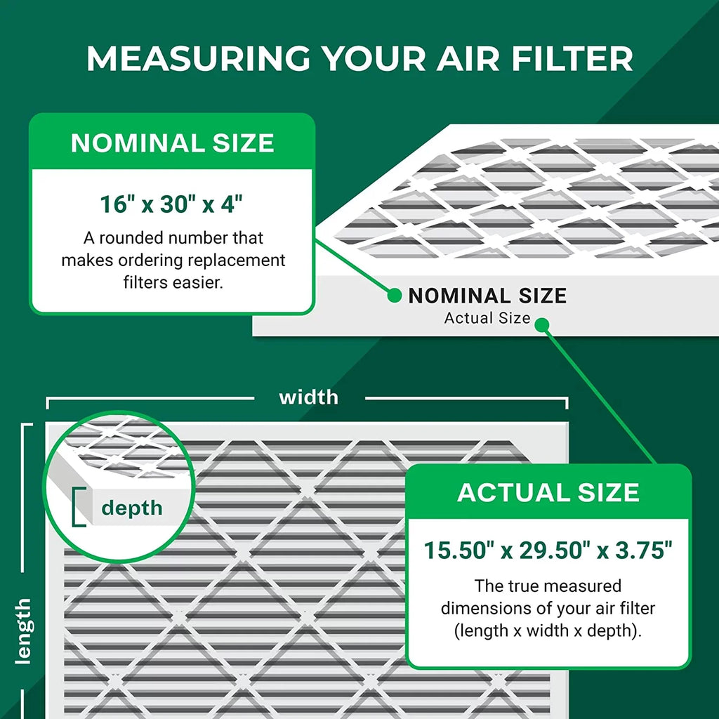 AC Air HVAC Filters (12-Pack) Pleated Filterbuy MERV 8 16x30x4 Furnace