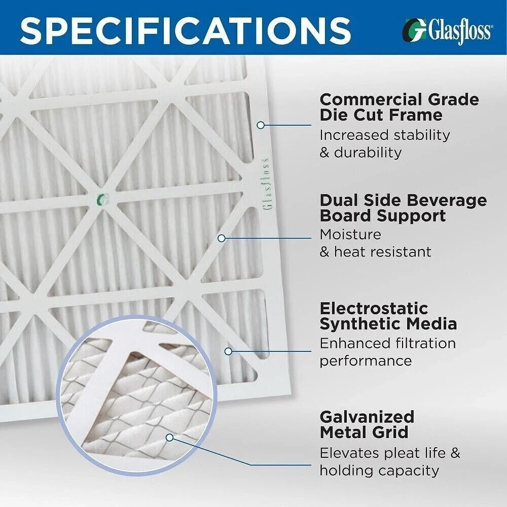 10 12x20x1 Series Glasfloss Case Air - 6 MERV ZL Filter of