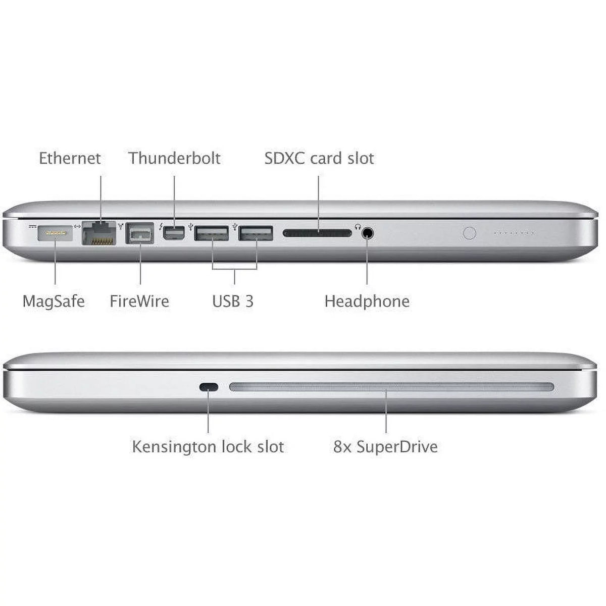 13.3 Laptop DDR3L i5 MacBook RAM, GHz, Used) GB GB 500 (Certified MD101LL/A Core 2.5 Pro 4 1600MHz Inch ( HDD)