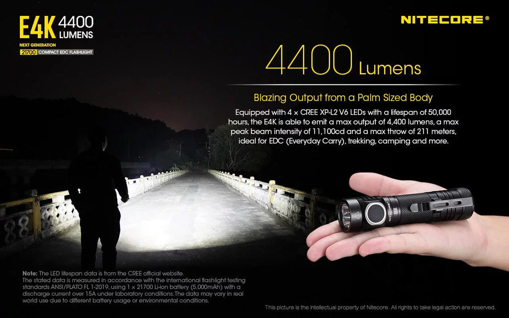 4400 NITECORE Lumens w/NTK05 - Small Next Knife E4K Folding Flashlight generation Combo: