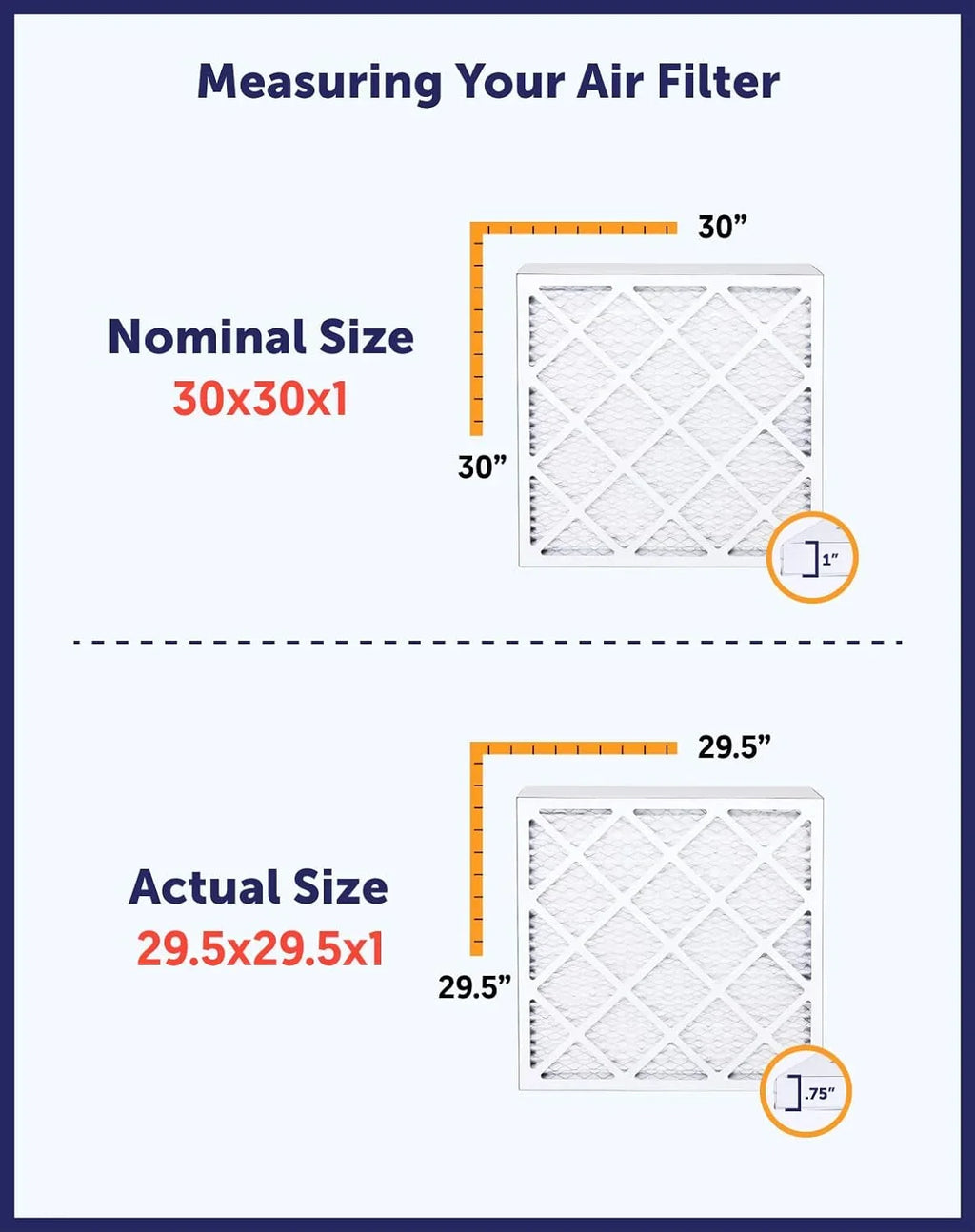 | 3.75" x Filters | Air IN | dimension: 24.5 A/C Pleated King | Furnace x 16x25x4 15.5 MERV Filter MADE USA HVAC Actual Filter 5-PACK 8