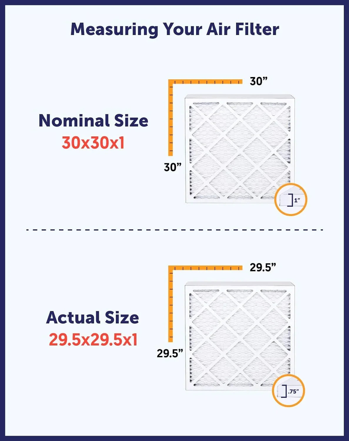 Furnace 4-PACK MADE MERV x Filter Filter A/C Filters 8 IN King 12 | x HVAC USA Actual .75" Air dimension: 23 | Pleated | 23x12x1 |