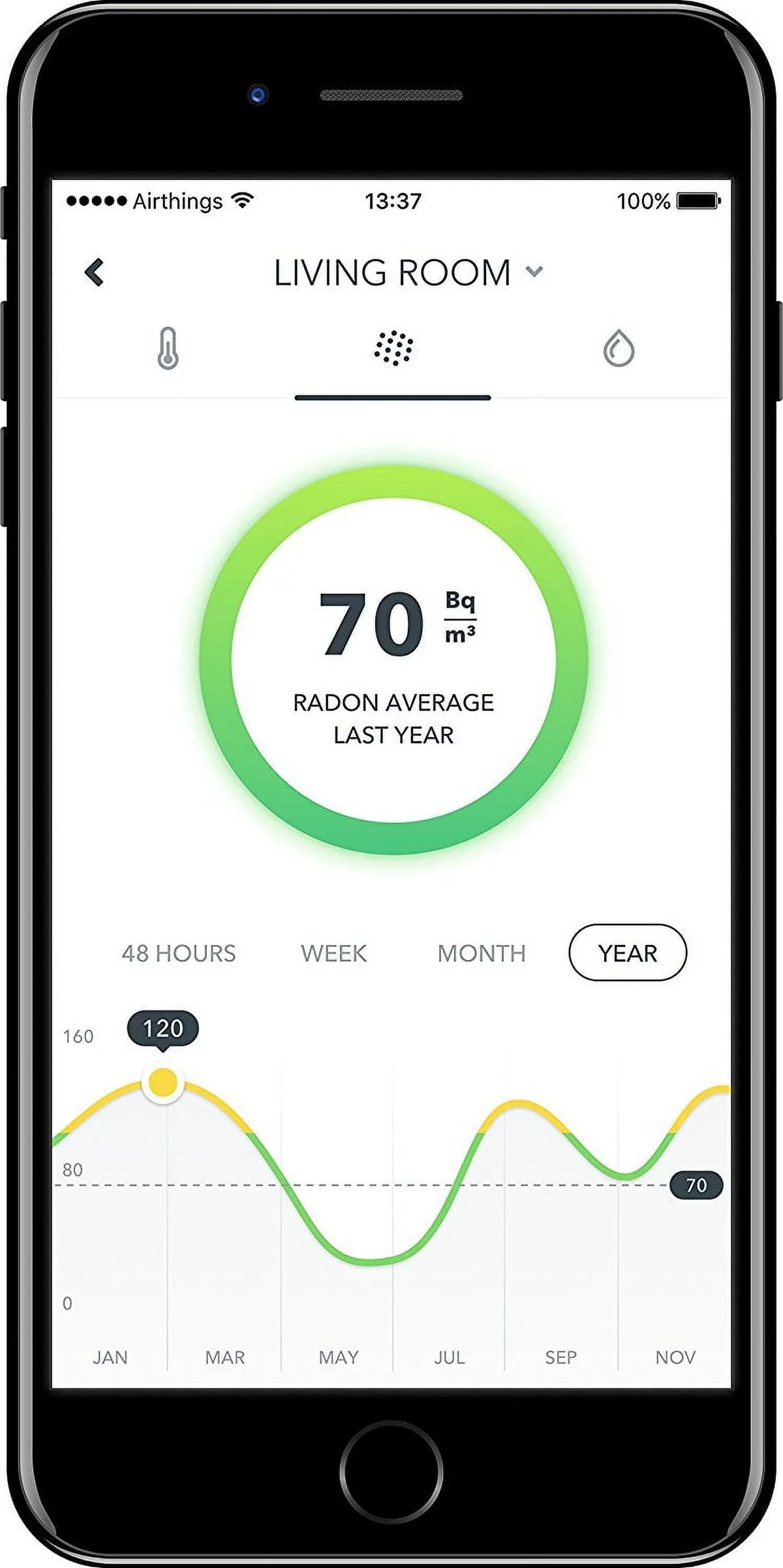 Airthings Smart Radon Detector Wave