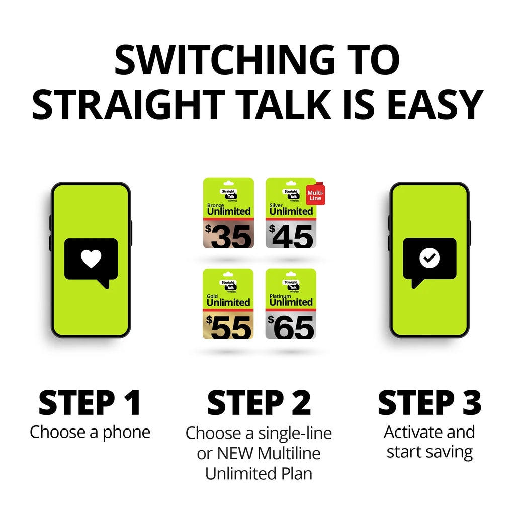 Smartphone 128GB, Straight Talk iPhone 15, Prepaid Pink -