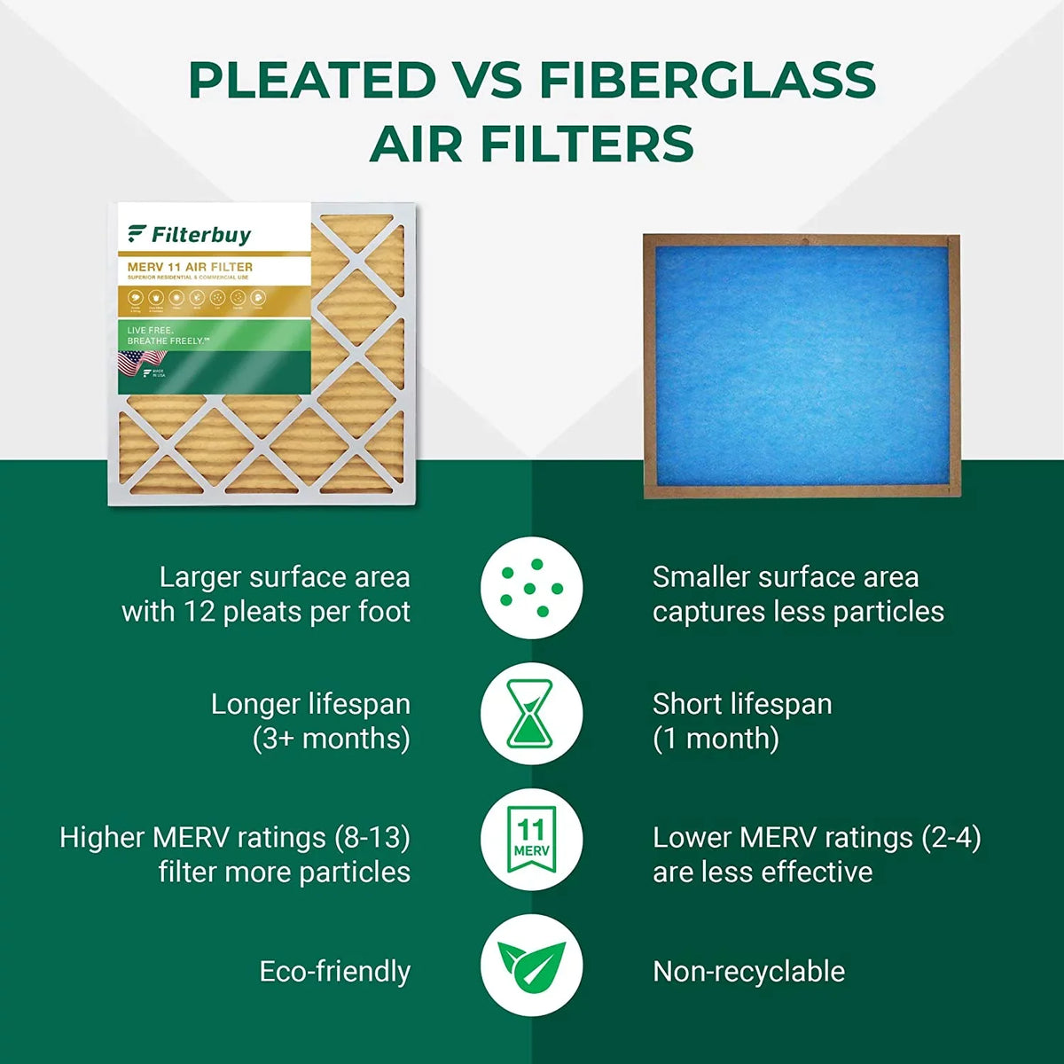(3-Pack) 11 AC 17x17x2 Furnace Pleated Air HVAC MERV Filterbuy Filters