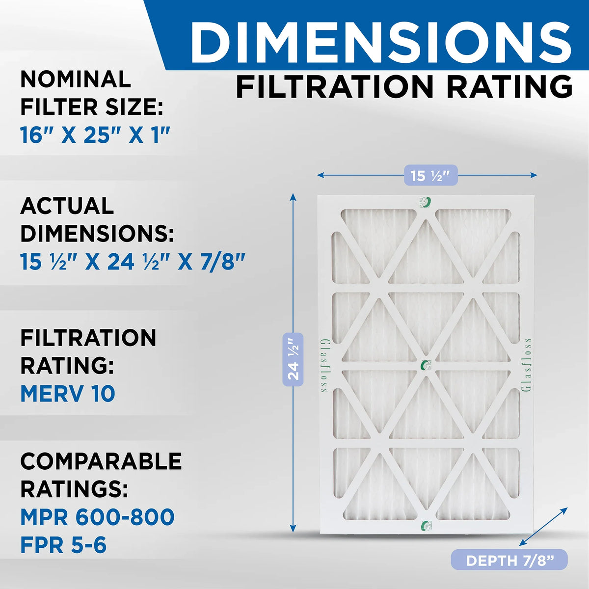 MERV 7/8 x 24-1/2 15-1/2 16x25x1 Filters Glasfloss. Air x 5 Quantity 10 Exact by HVAC ) Pleated ( dimension: