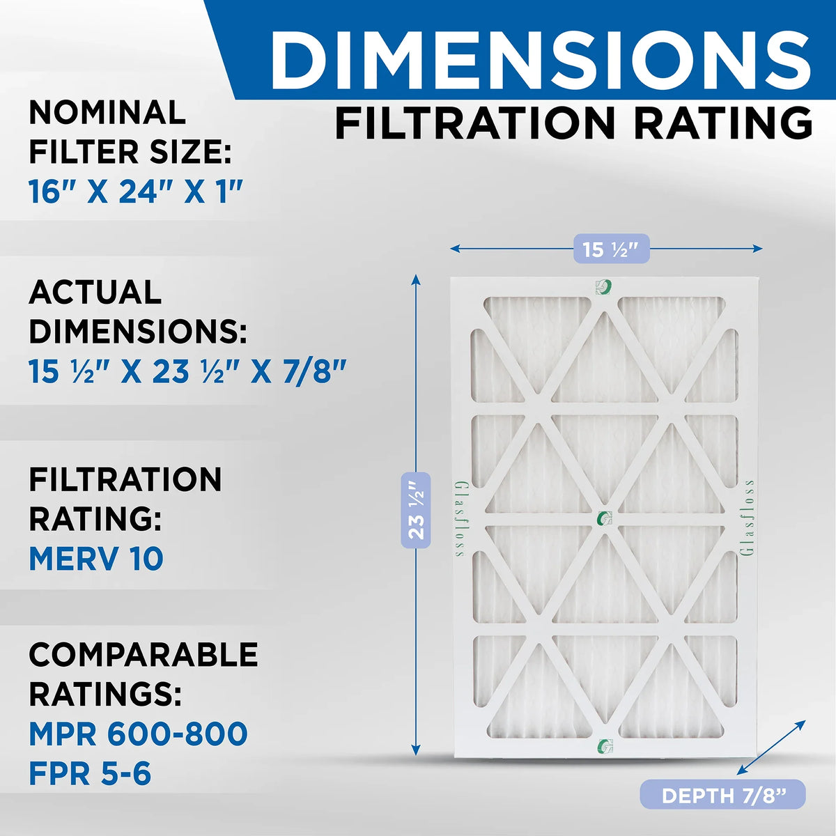 Series Glasfloss 10 Filter 16x24x1 6 MERV ZL Case of - Air