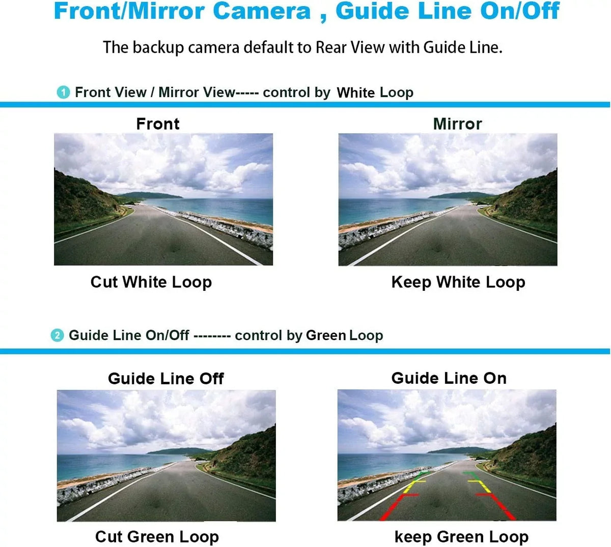Plate Backup Rearview ILX-F411 for ILXF411 ALPINE Camera Frame License Black
