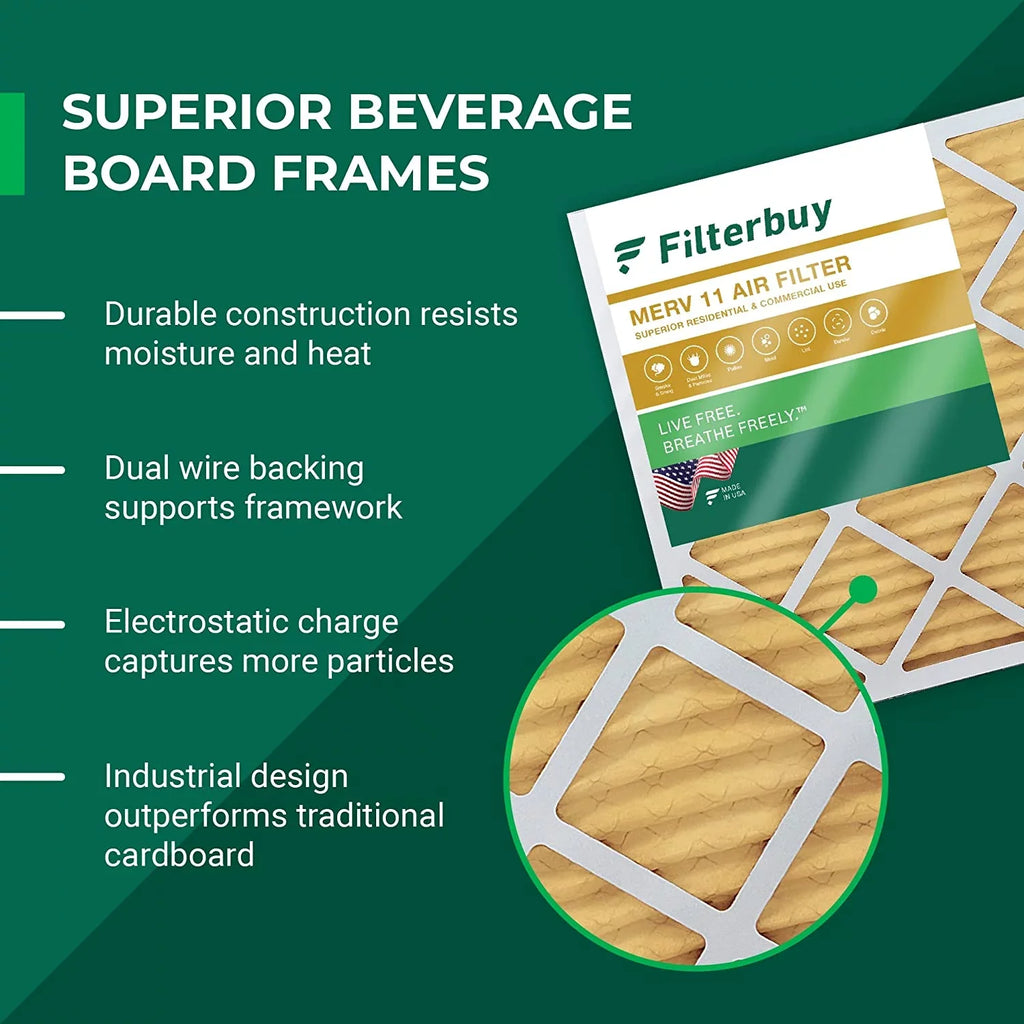 AC Furnace (3-Pack) Filterbuy Filters Pleated 11 20x24x4 MERV Air HVAC