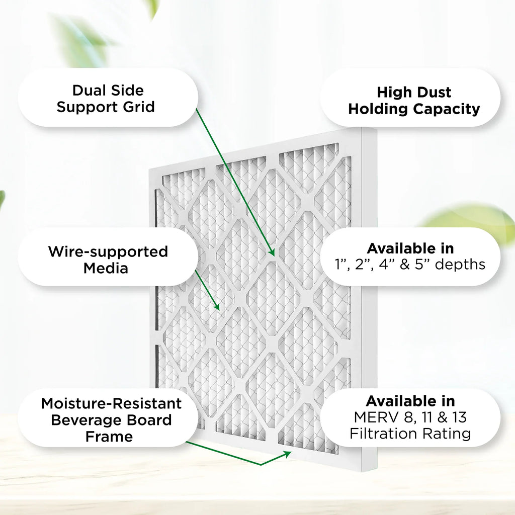 x Filters. x Quantity 6. Pamlico 20x22x1 21.75 Inches) Pleated Air dimension: 0.75 MERV Air Furnace 8 AC (Actual 19.5