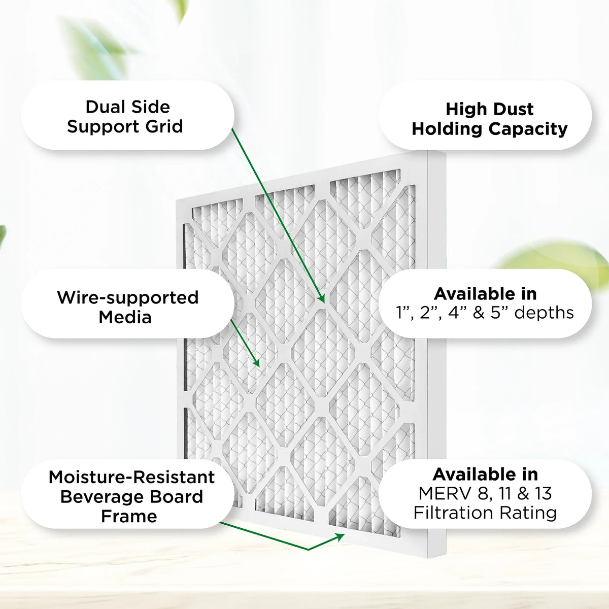 x Filters. x Quantity 6. Pamlico 20x22x1 21.75 Inches) Pleated Air dimension: 0.75 MERV Air Furnace 8 AC (Actual 19.5