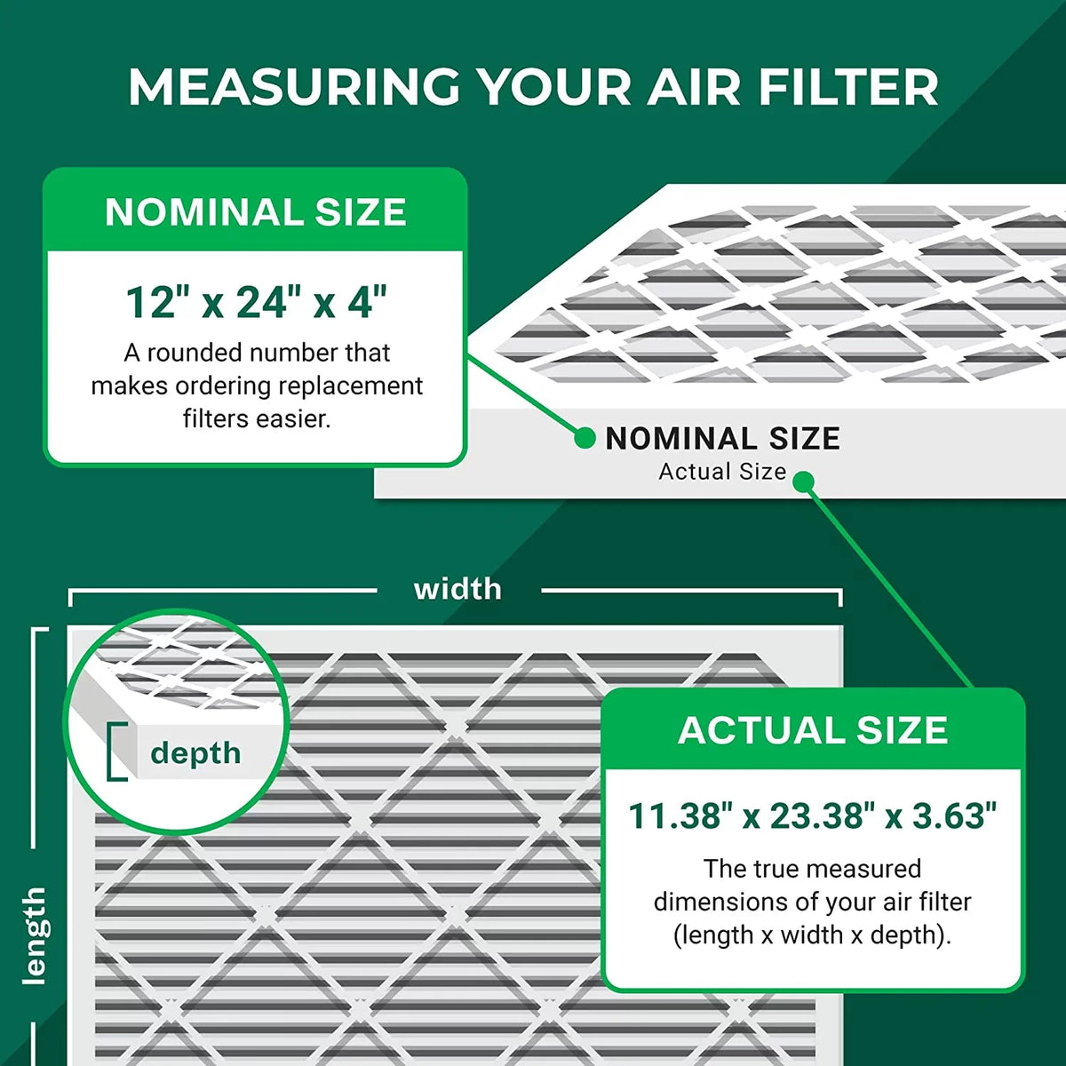 Filterbuy Furnace Pleated AC HVAC Filters (3-Pack) MERV Air 12x24x4 8