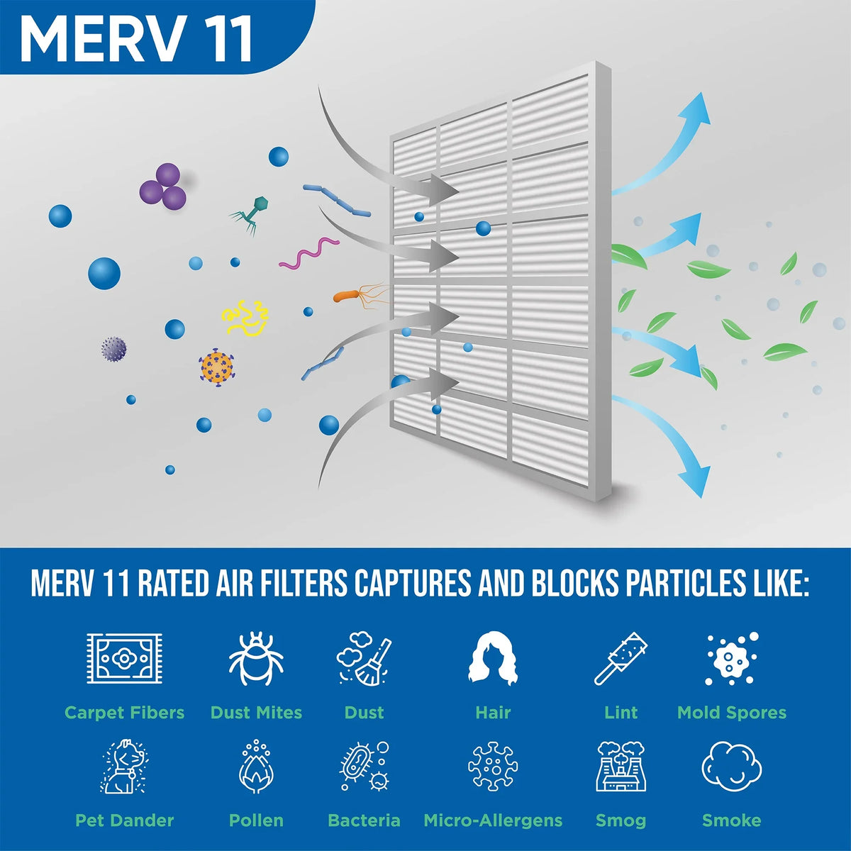 7/8 16x24x1 Pack MERV x Glasfloss. Actual Pleated 11 Filters 15-1/2 by of x 23-1/2 6 dimension: Air