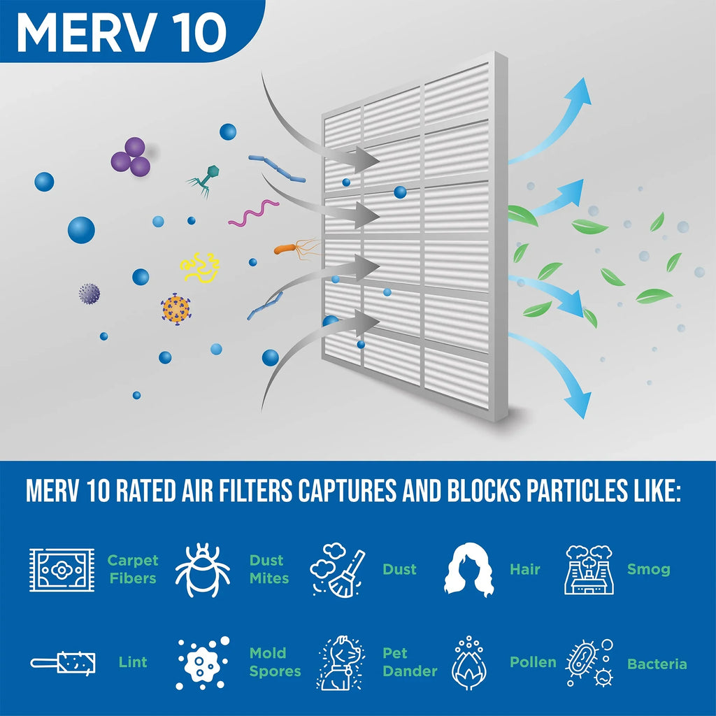 Series Glasfloss 10 Filter 16x24x1 6 MERV ZL Case of - Air