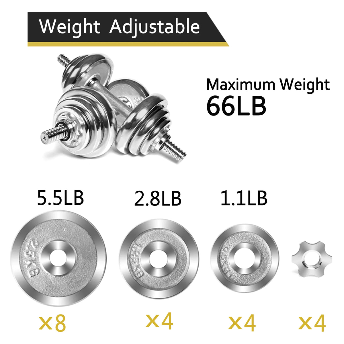 Dumbbell Household Set SAYFUT Fitness Exercise, Gym for Weight Barbells Silver Adjustable Detachable Dumbbells 66LB