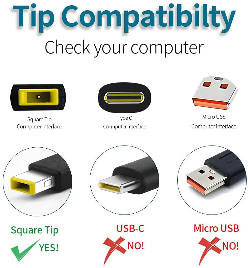 Charger 1st Extreme Adapter Generation Lenovo ThinkPad ADL170NDC2A for 170W X1