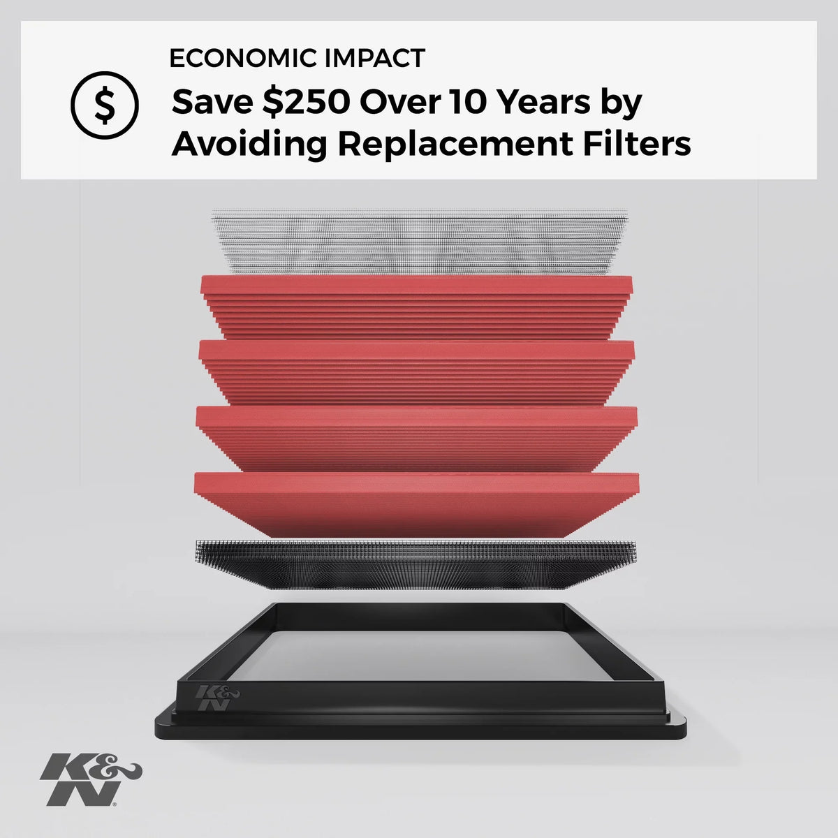 Filter Replacement Air K&N 33-3051