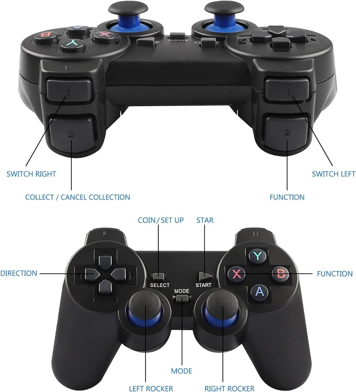 Video Built 4K Retro Play Stick,Wireless Console and HD Game Stick in Retro Plug Wireless Output (64G) 9 Game Game Games, Controllers with 2.4GHz 10000+ Emulators,