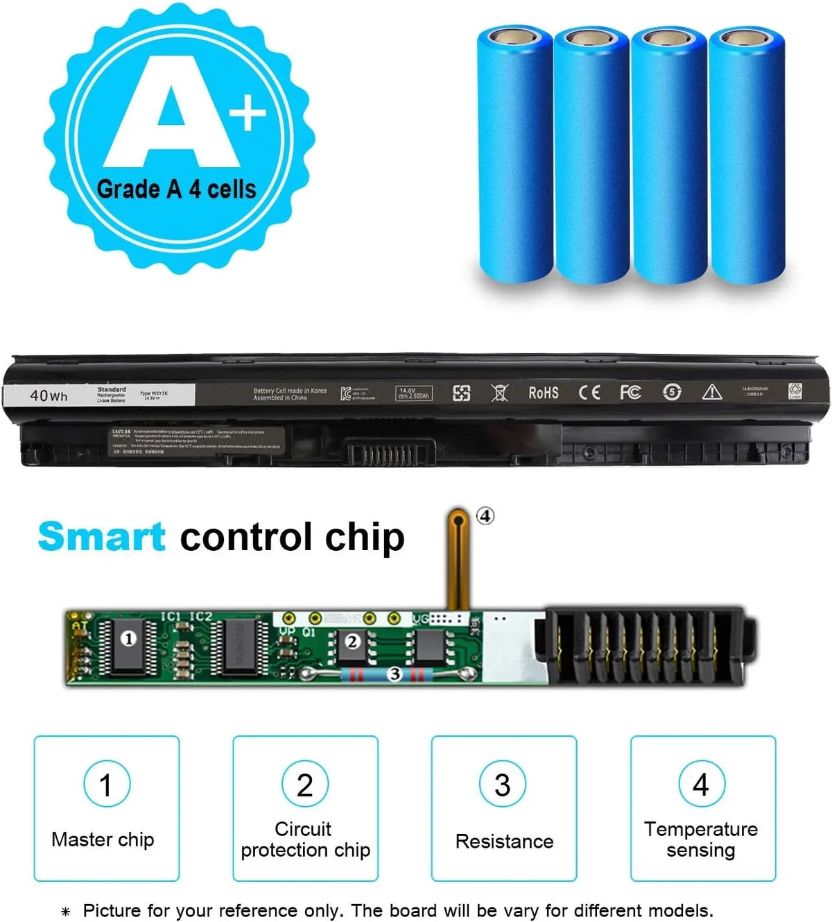 5559 5566 y Series 3000 5000 M5Y1K 3567 3552 3551 40Wh Inspiron 5758 15 5759 5555 17 3558 14.8V for 5558