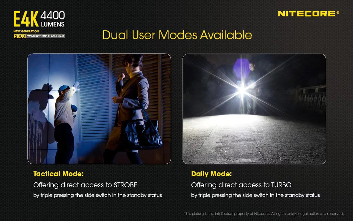 4400 NITECORE Lumens w/NTK05 - Small Next Knife E4K Folding Flashlight generation Combo: