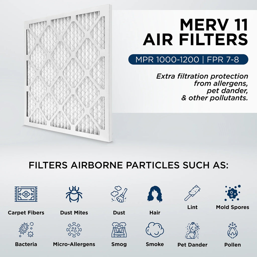 Pleated 12x20x1 Furnace x Pamlico. 6. MERV x Air 1000 11-1/2 by MPR AC 3/4 11, 1" Actual 19-1/2 Filters dimension: Quantity