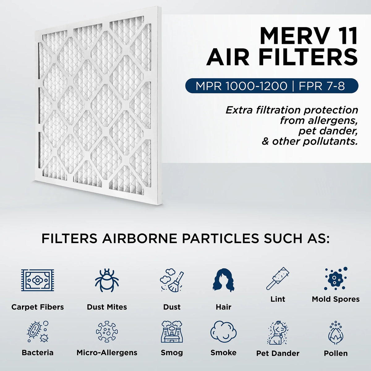 1" Pleated 20x22x1 21-3/4 Air 11, 12. 3/4 by Case Furnace Actual Pamlico. AC 1000 x MERV 19-1/2 x Filters MPR of dimension: