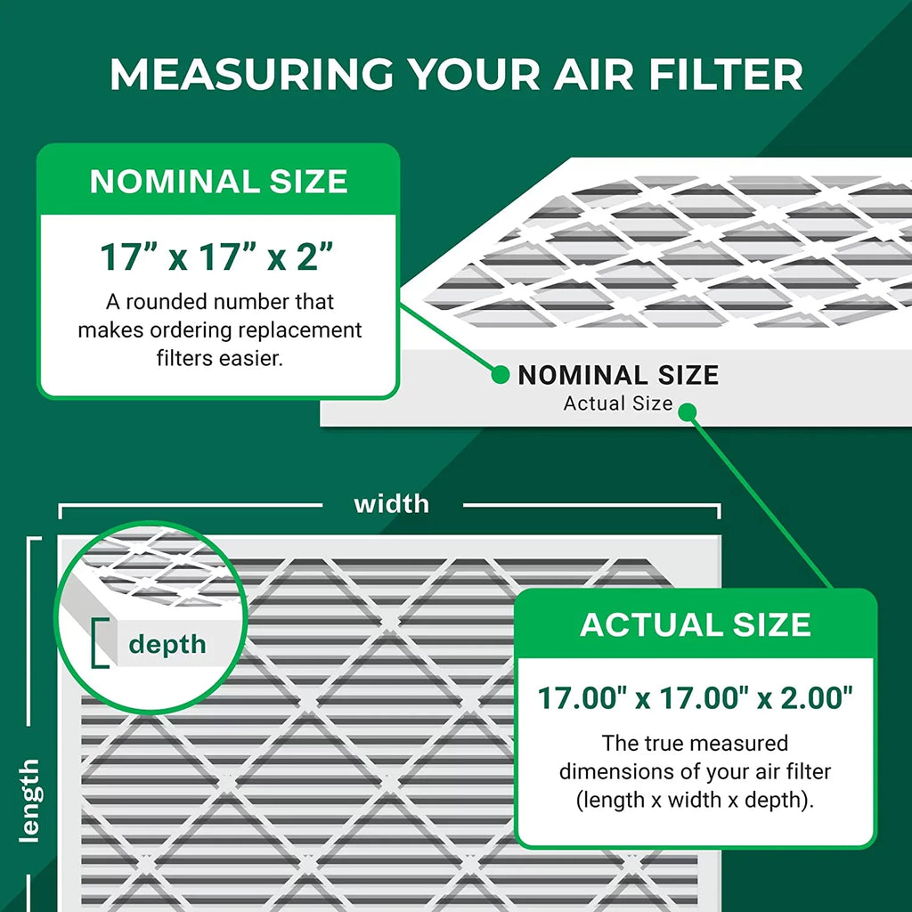 (3-Pack) 11 AC 17x17x2 Furnace Pleated Air HVAC MERV Filterbuy Filters