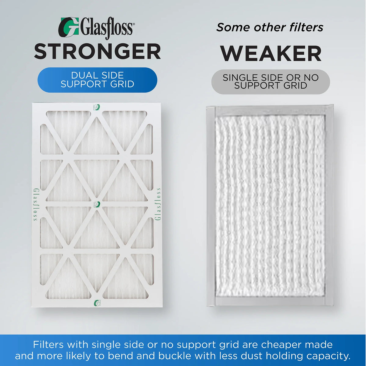 ) ( Industries. dimension: 16x20x4 Furnace AC 3-3/4 x 15-1/2 Pleated 10 Exact Air MERV x by 3 Filters Pack 19-1/2 Glasfloss