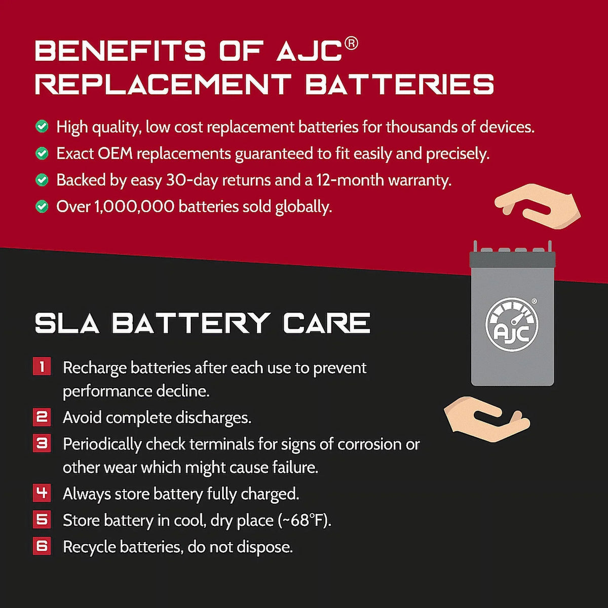 Replacement Compatible Watercraft (1996-1997) 700 Personal Battery AJC Hurricane with Polaris 700CC Battery
