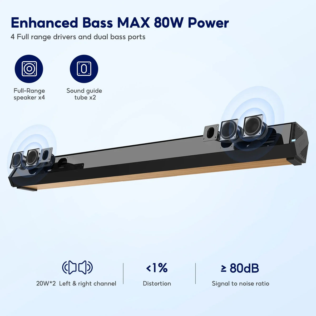 3 Bar 5.0, EQs, TV S03PRO System Bluetooth Theater Speakers, AUX for Audio with Soundbar Coaxial 110dB 60W Connection, 28-Inch Home HDMI-ARC, AIYIMA 4 Sound USB Soundbar Optical Surround