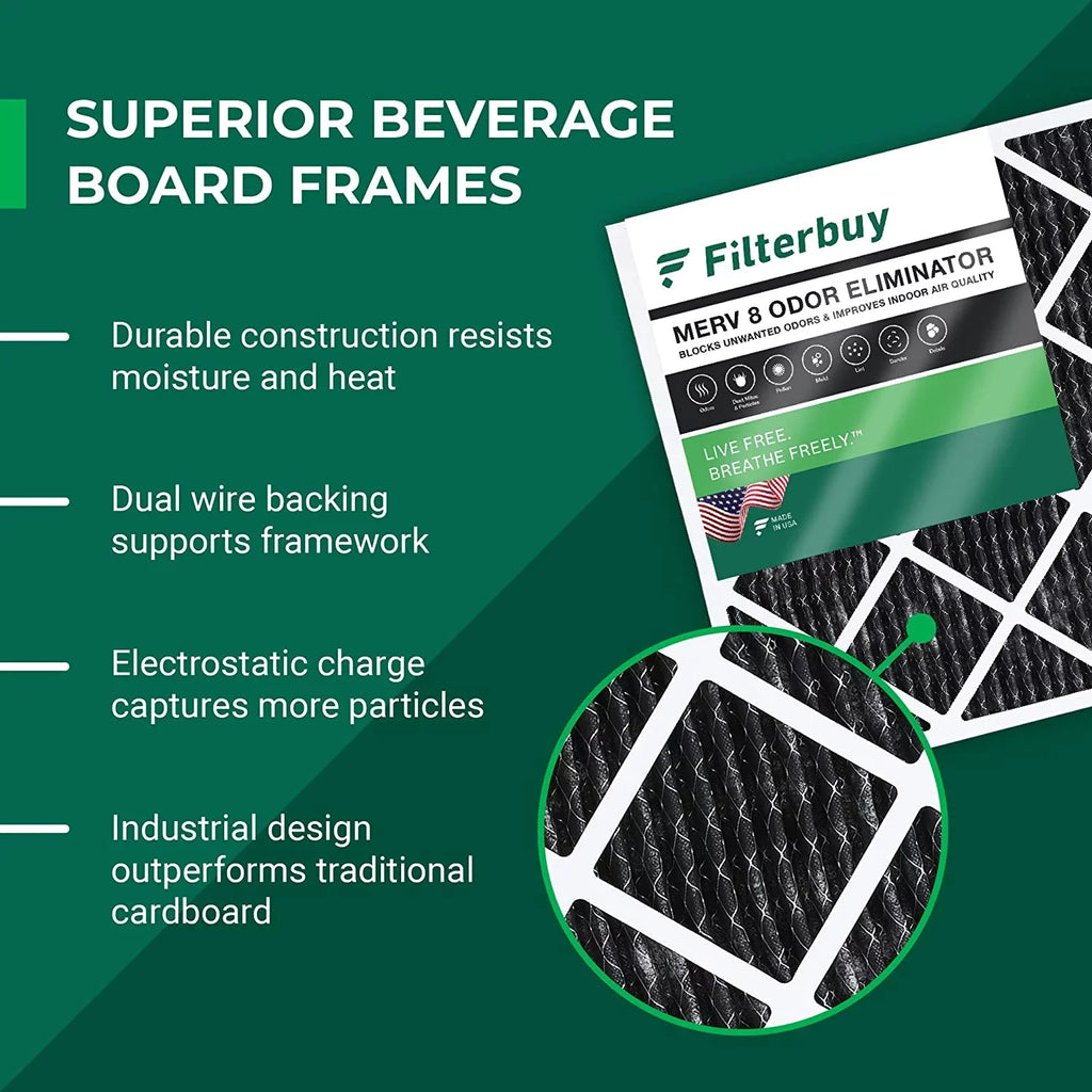 (2-Pack) Carbon Pleated with 8 AC Filterbuy Activated Odor HVAC Eliminator Air Furnace Filters 12x20x1 MERV