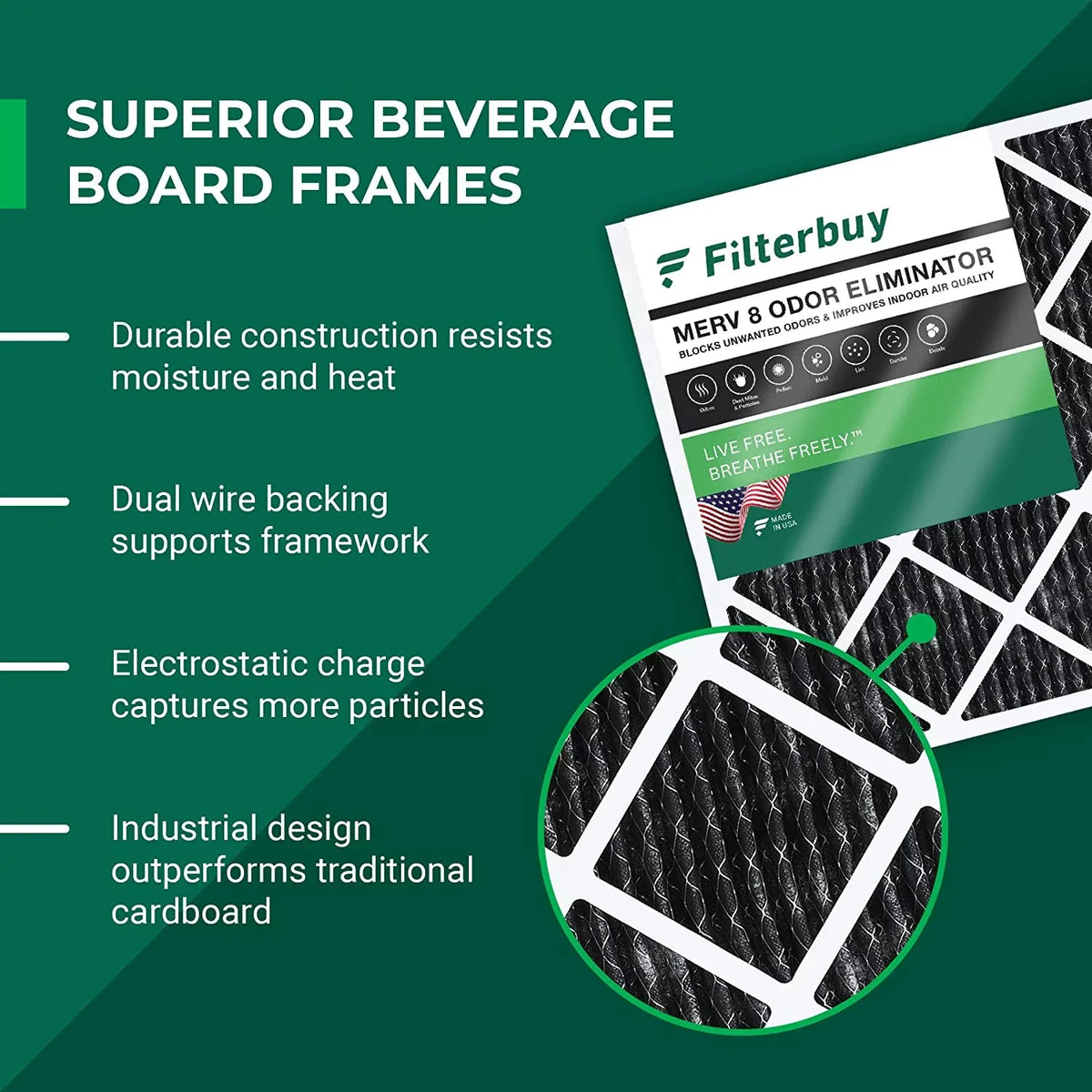 (2-Pack) Carbon Pleated with 8 AC Filterbuy Activated Odor HVAC Eliminator Air Furnace Filters 12x20x1 MERV
