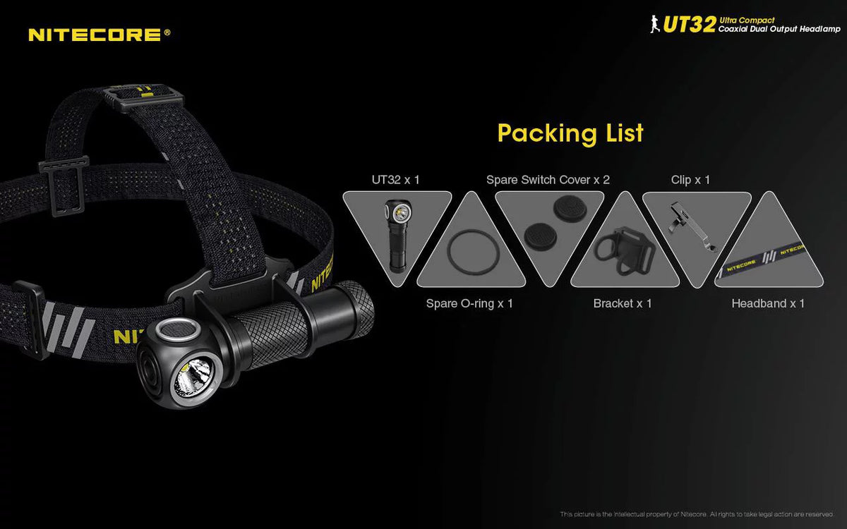 Battery Cable with 1xNitecore Value UT32 V6 V6 White) USB Headlamp Rechargeable XP-L USB and Dual Emitter White) Cool - (3000K, - ECO-SENSA Bundle: NL1834R Nitecore Warm XP-L2 1xFree (5700K,