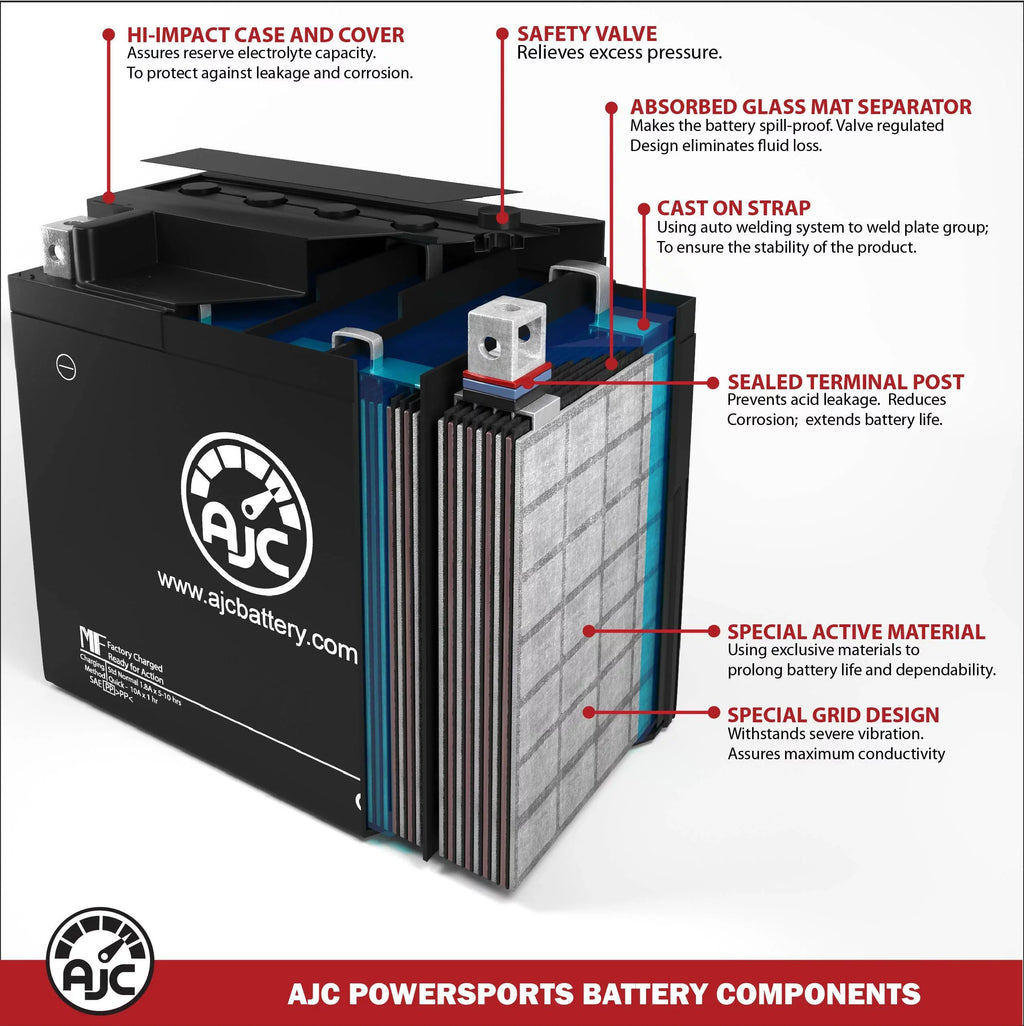 Replacement Compatible Watercraft (1996-1997) 700 Personal Battery AJC Hurricane with Polaris 700CC Battery