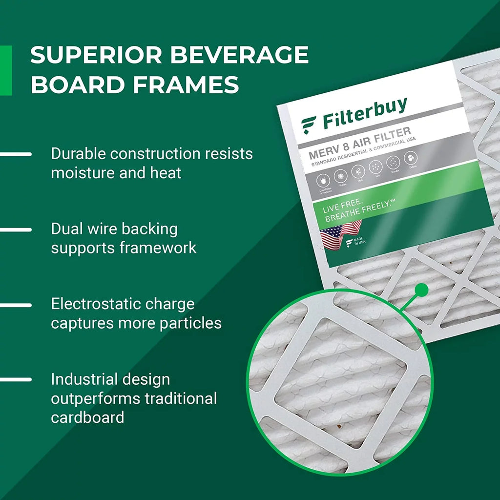 Filterbuy Furnace Air HVAC Filters Pleated Aprilaire (2-Pack) AC Space-Gard MERV for 15.75x27.63x3.50 104/2140 8