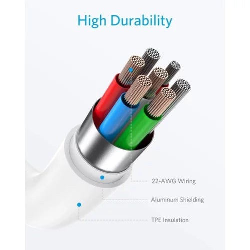 '- Home Z4 Charger Type-C Holster Play Motorola Harmony One Stylo Clip Long Fast 6ft Z2 - Cable LG 4 Zoom, Belt Case PD w Jitterbug 36W Z3 Lively for Smart3 Plus, 4 Leather Moto Play