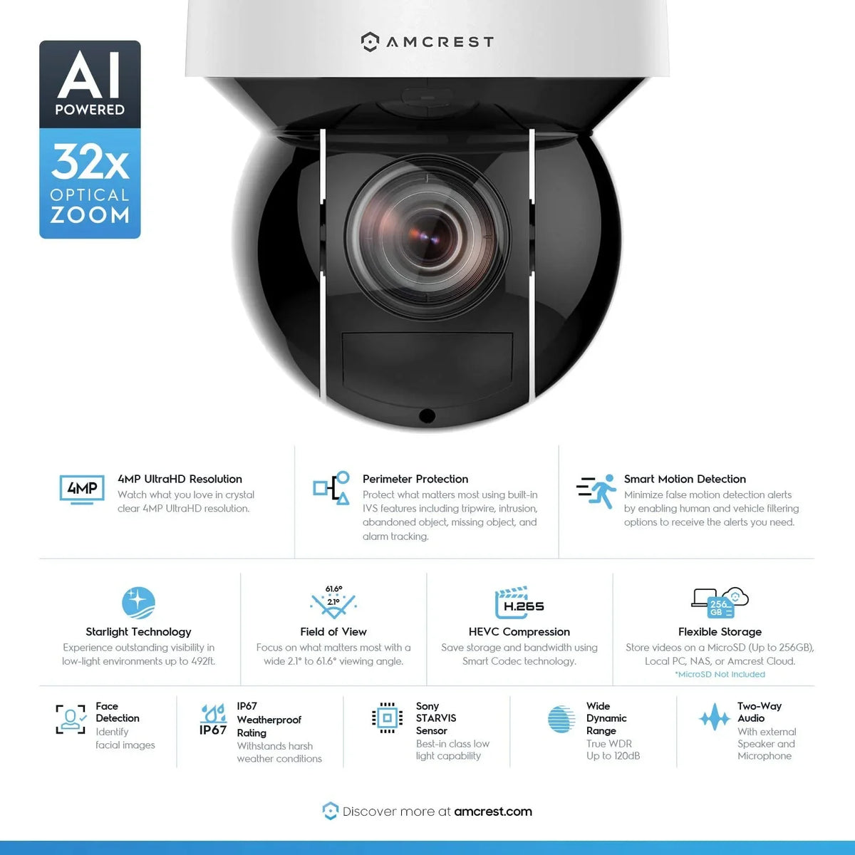 AI, Security Camera Tilt 492ft Dome, and People Detection (Optical Amcrest 4MP exterior POE IP Zoom POE+ PTZ Vehicle IP4M-1083EW-AI 32x (802.3at) + Night Camera UltraHD Motorized) Speed Vision POE+ Pan
