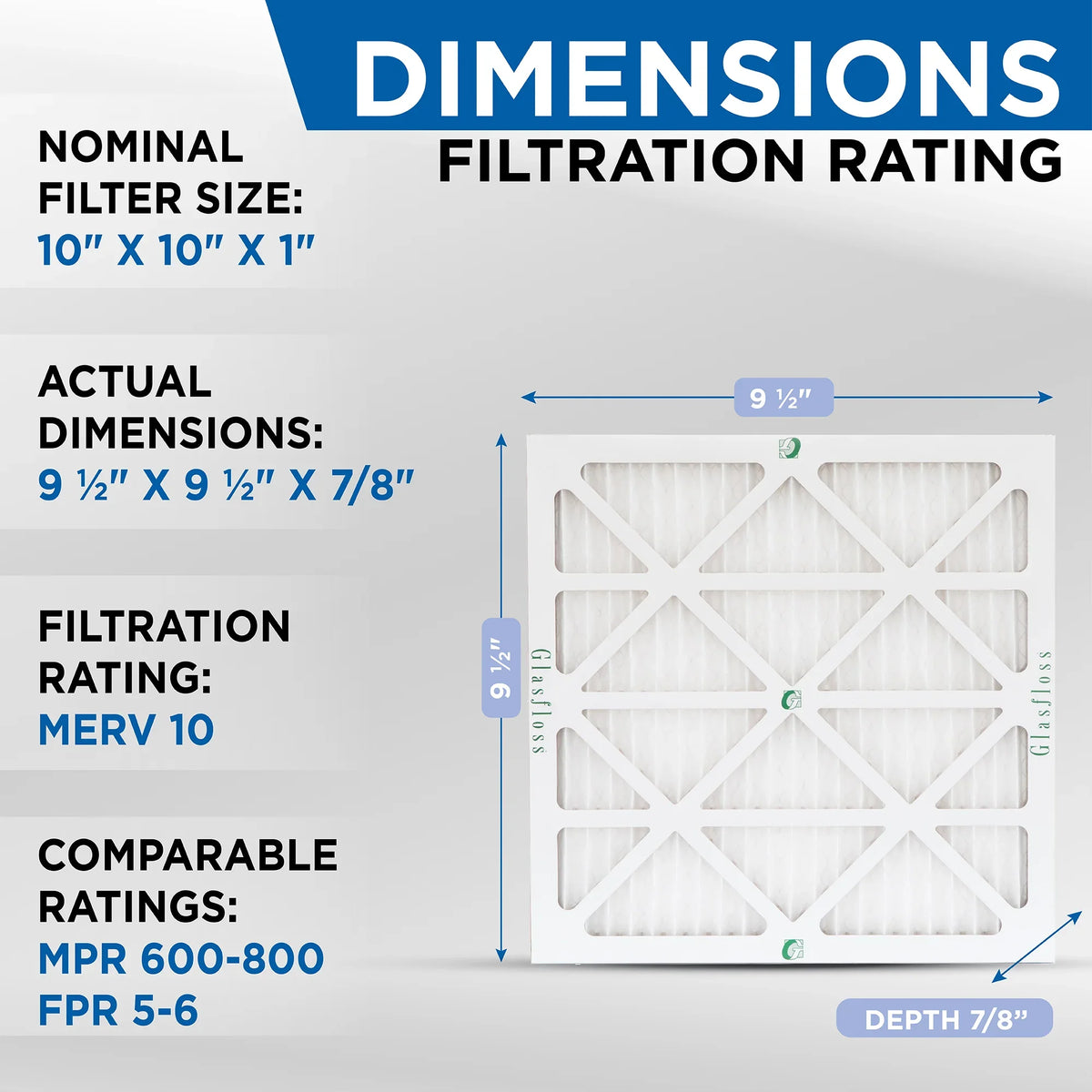 by x Actual 10x10x1 10 12 9-1/2 Pleated 7/8 of 9-1/2 Pack MERV dimension: x Filters Air Glasfloss.