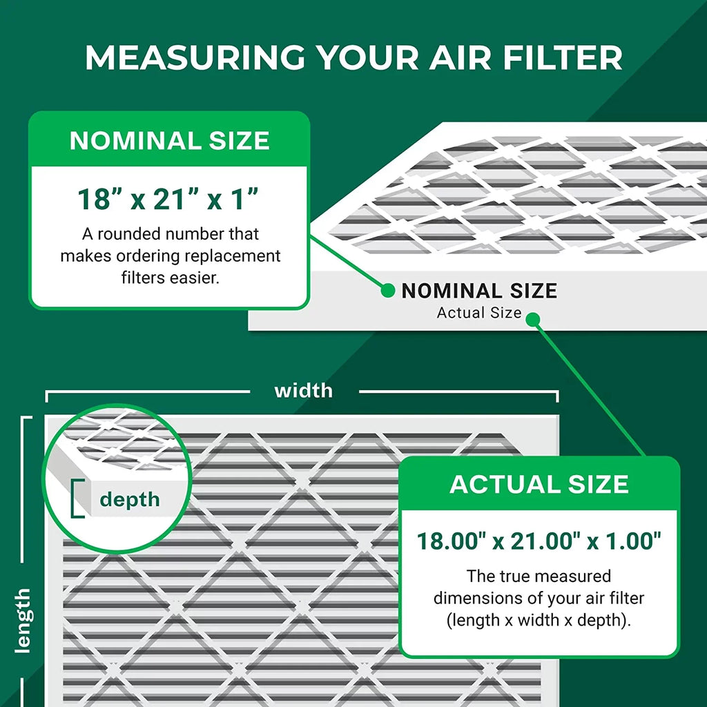 Furnace Filterbuy Air MERV (4-Pack) Filters AC HVAC 8 Pleated 18x21x1