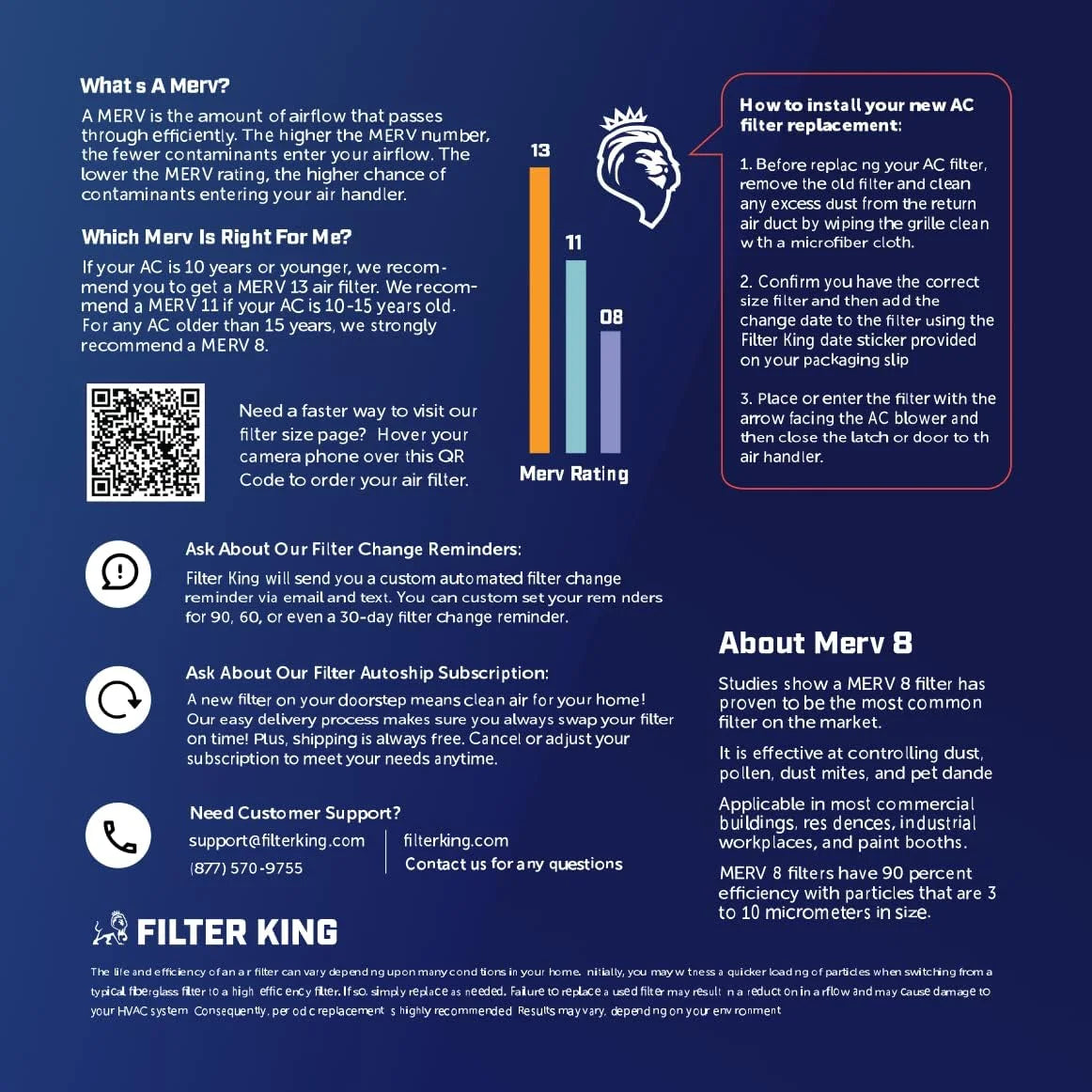 Filter x .75" MERV 33.5x23x1 | USA 33.5 King HVAC IN Pleated Actual | MADE x 4-PACK Filter Filters Furnace | | Air dimension: 8 23 A/C