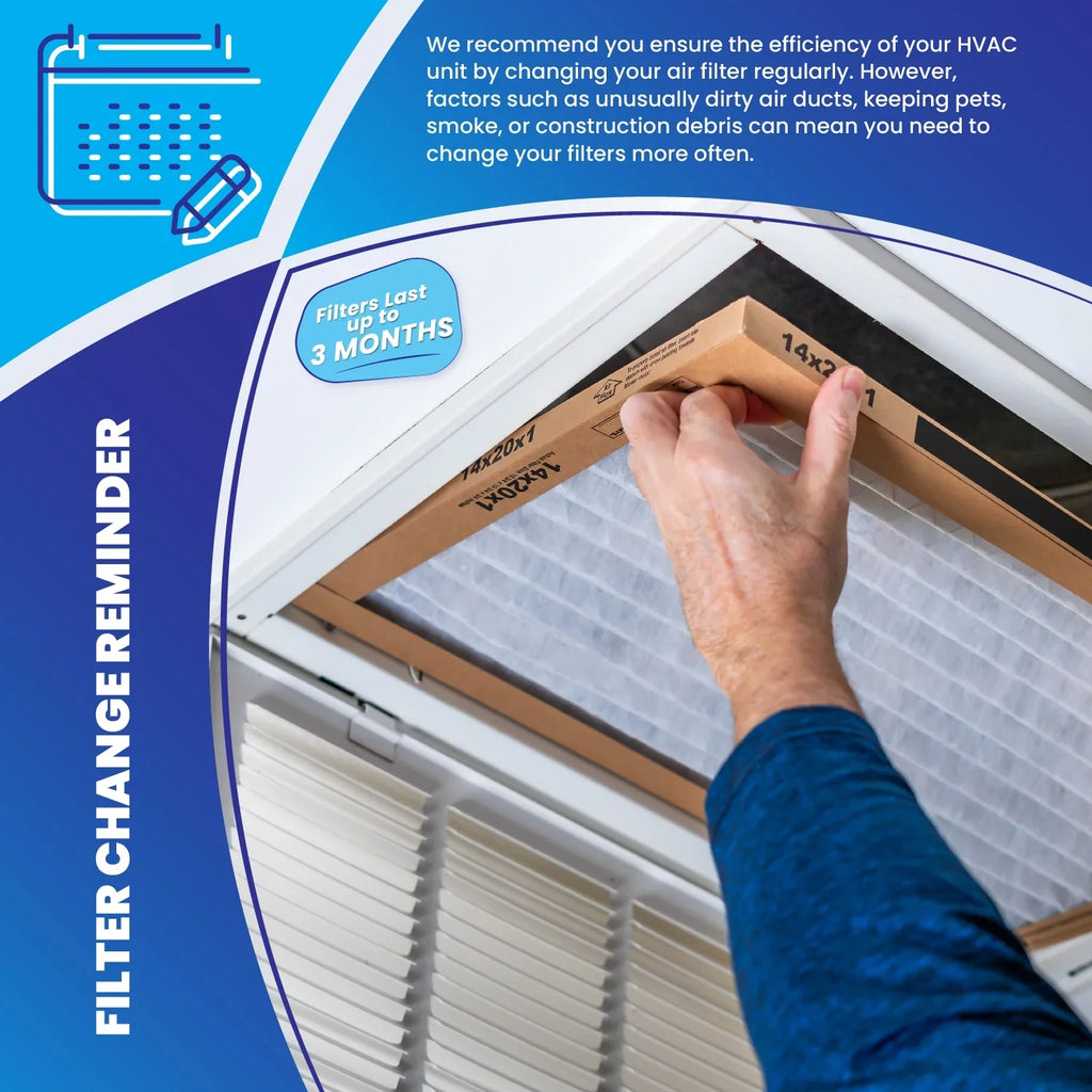 Filters Accumulair Reduction Allergen (4 Air Pack) Titanium 14x20x1