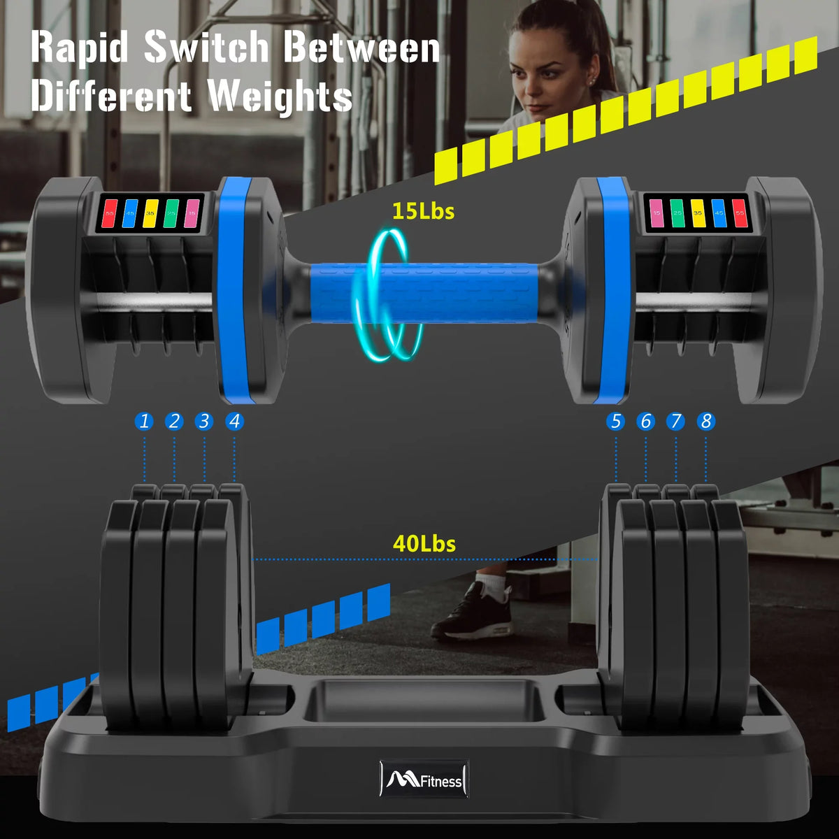 Single by Body Tray, 55lb for with Fast Adjustable Fitness Handle Turning Adjust Full Workout Suitable Weight Dumbbell Anti-Slip - with Exercise Handle, Dumbbell Dumbbell