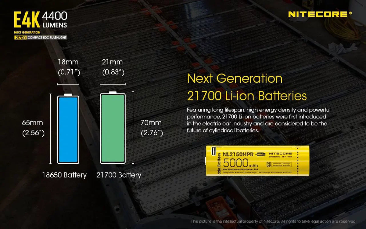4400 NITECORE Lumens w/NTK05 - Small Next Knife E4K Folding Flashlight generation Combo: