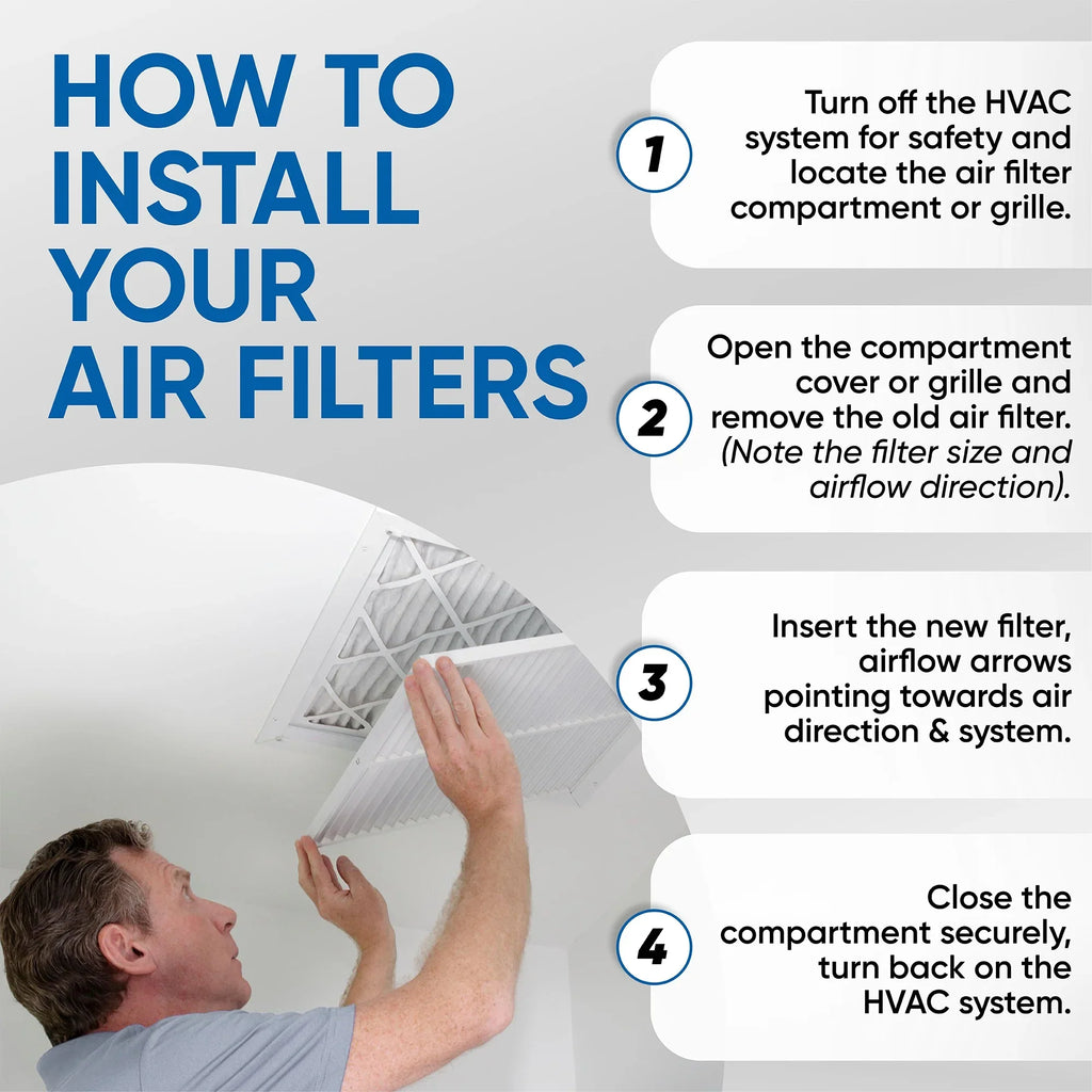 Series Glasfloss 10 Filter 16x24x1 6 MERV ZL Case of - Air